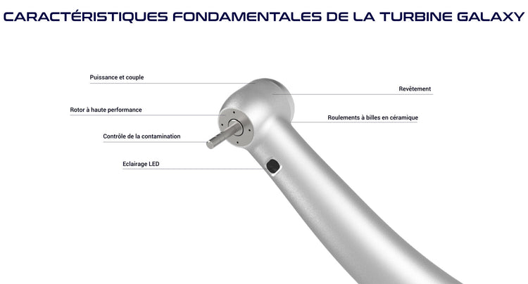 Turbine tête standard - NWT